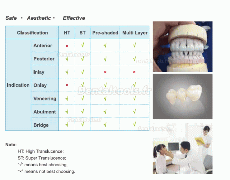 Bloc de zircone de laboratoire dentaire ST/HT de 95 mm compatible avec système Zirkon Zahn