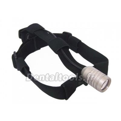 KWS® 3W Lampe frontale modèle économique 2mm KWS® 3W Lampe frontale modèle économique 2mm