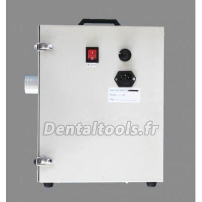 JINTAI® TM Aspirateur de poussière JINTAI® TM Aspirateur de poussière