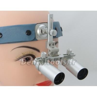 Ymarda® 5x Loupe binoculaire frontale modèle à bandeau DH5X Ymarda® 5x Loupe binoculaire frontale modèle à bandeau DH5X