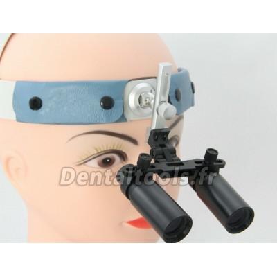 Ymarda® Loupe binoculaire frontale modèle à bandeau DM5X