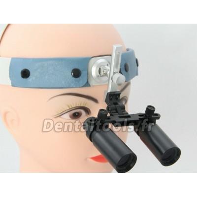 Ymarda® Loupe binoculaire frontale modèle à bandeau DM5X Ymarda® Loupe binoculaire frontale modèle à bandeau DM5X