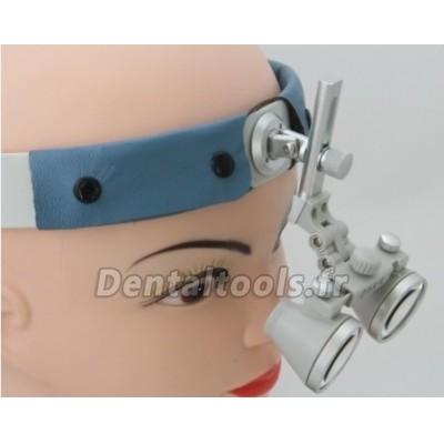 Ymarda® Loupe binoculaire frontale modèle à bandeau CH250 Ymarda® Loupe binoculaire frontale modèle à bandeau CH250