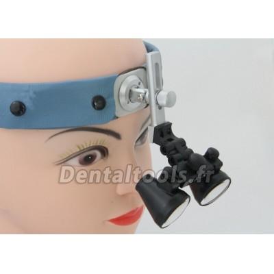 Ymarda® Loupe binoculaire frontale modèle à bandeau CM250 Ymarda® Loupe binoculaire frontale modèle à bandeau CM250