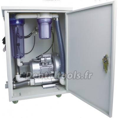 BEST® DB606 Pompe à vide d’aspiration chirurgicale mobile BEST® DB606 Pompe à vide d’aspiration chirurgicale mobile