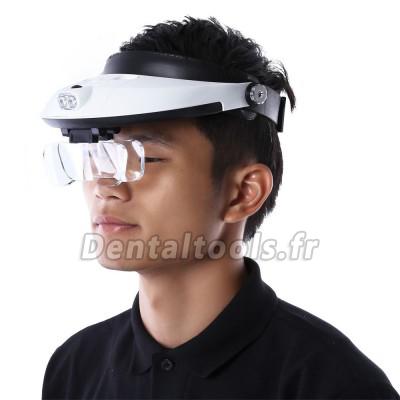 Vente de Loupes dentaire Loupe chirurgicale avec 5 lentilles