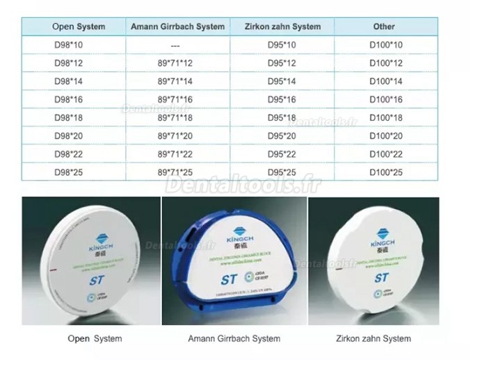 Bloc de zircone de laboratoire dentaire ST/HT de 95 mm compatible avec système Zirkon Zahn