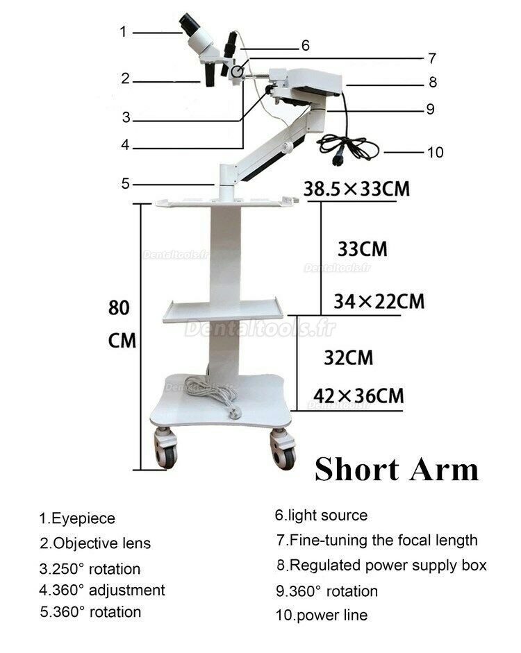 Microscope opératoire chirurgical dentaire avec Lumière LED 5W Chariot Mobile