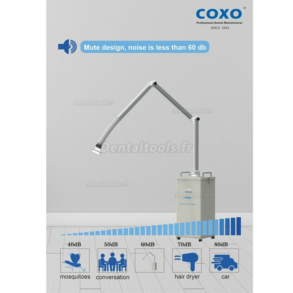 YUSENDENT COXO Dissolvant UV de gouttelettes d'unité d'aspiration extra-orale d'aérosol dentaire amélioré