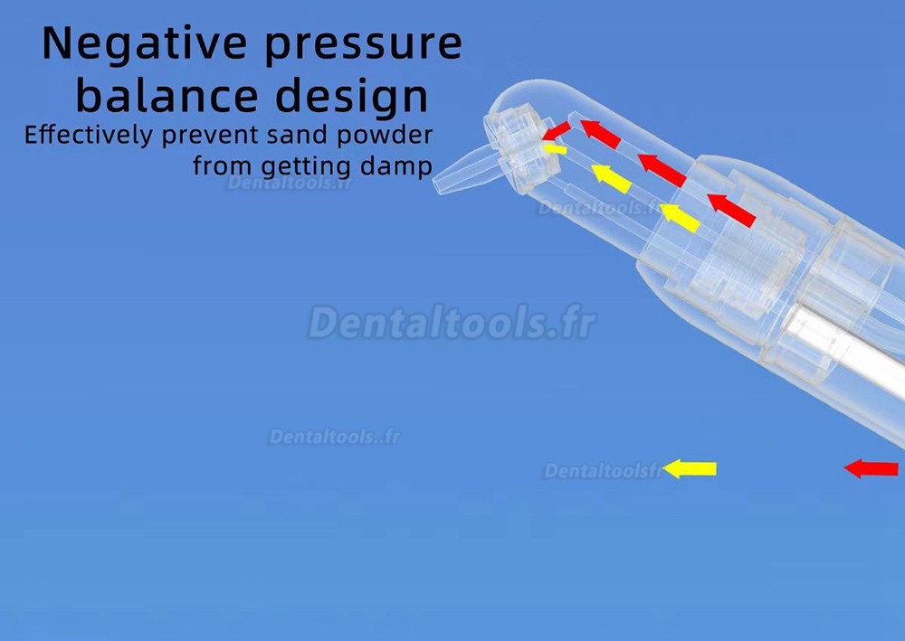 COXO Dentaire oxyde d'aluminium microblaster sableuse microetcher Intra-oral dentaire CA-1