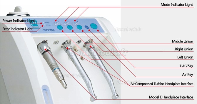 Système de nettoyage et de lubrification d’instruments rotatifs BTY700