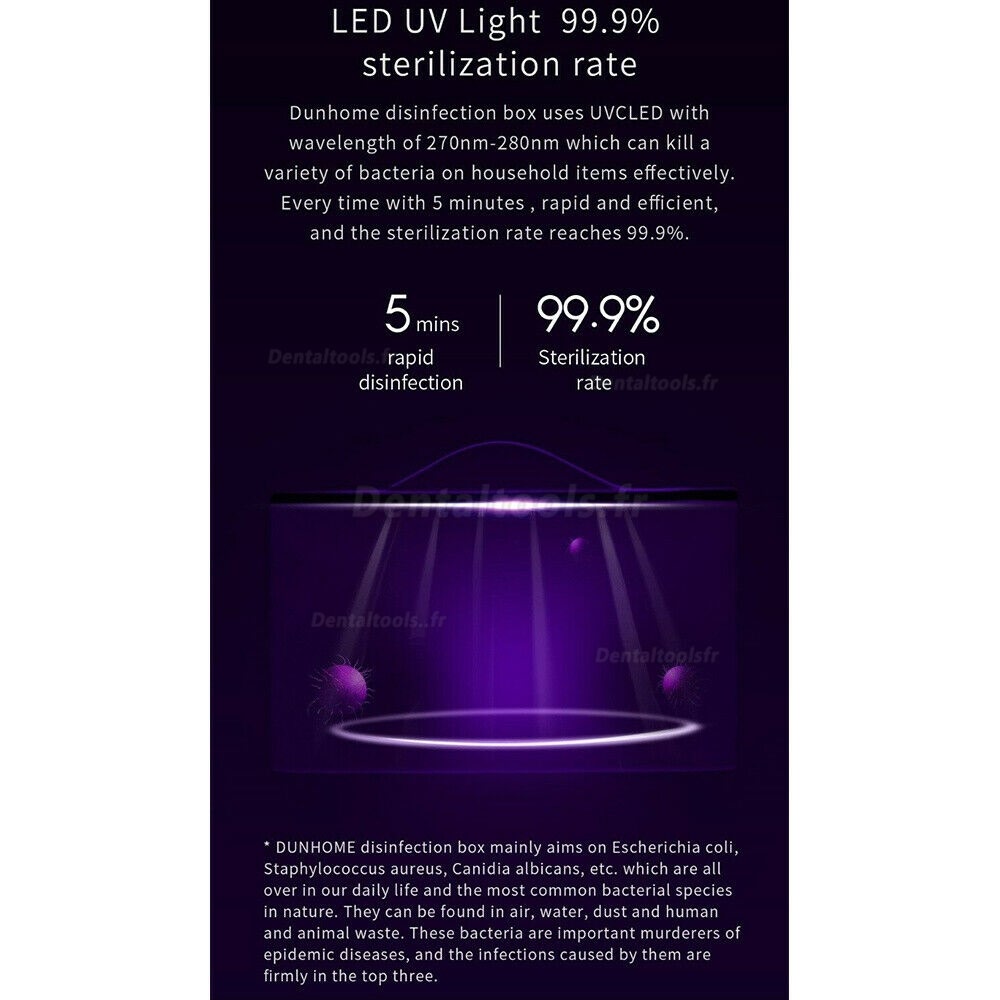 Sac de désinfection UV portable USB LED 8W UV sac de désinfection UV de Biberon / Sous-vêtements USB LED 8W