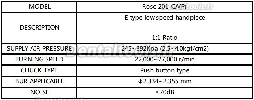 Being® Rose 201-CA (P) Contre-angle 1:1 bouton poussoir bague bleu