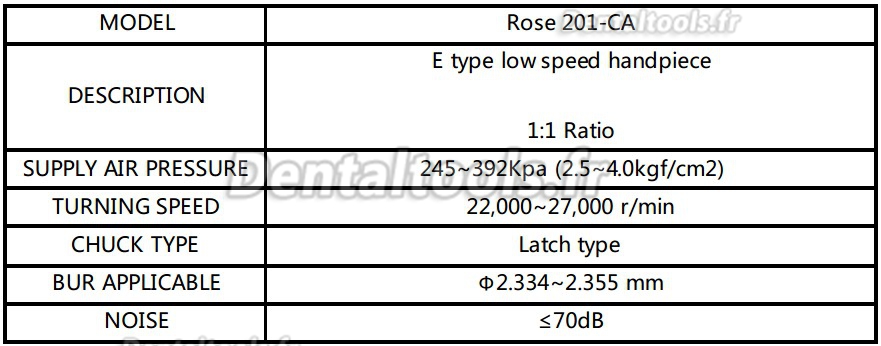 Being® Rose 201-CA Contre Angle 1:1 basse vitesse bague bleu