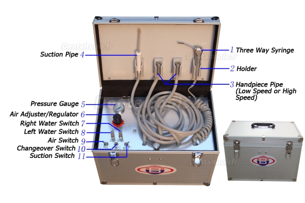 Best® Unit dentaire portable BD-402