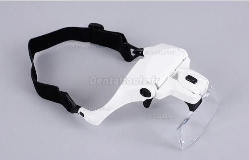 5 Lentille Dentiste Loupes Loupe binoculaire en verre dentaire avec Led phare