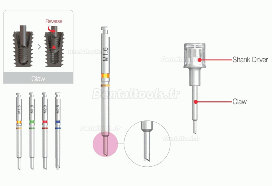 Dental Implant Broken Screw Remover Kit Surgical Tool Instrument NeoBiotech SR