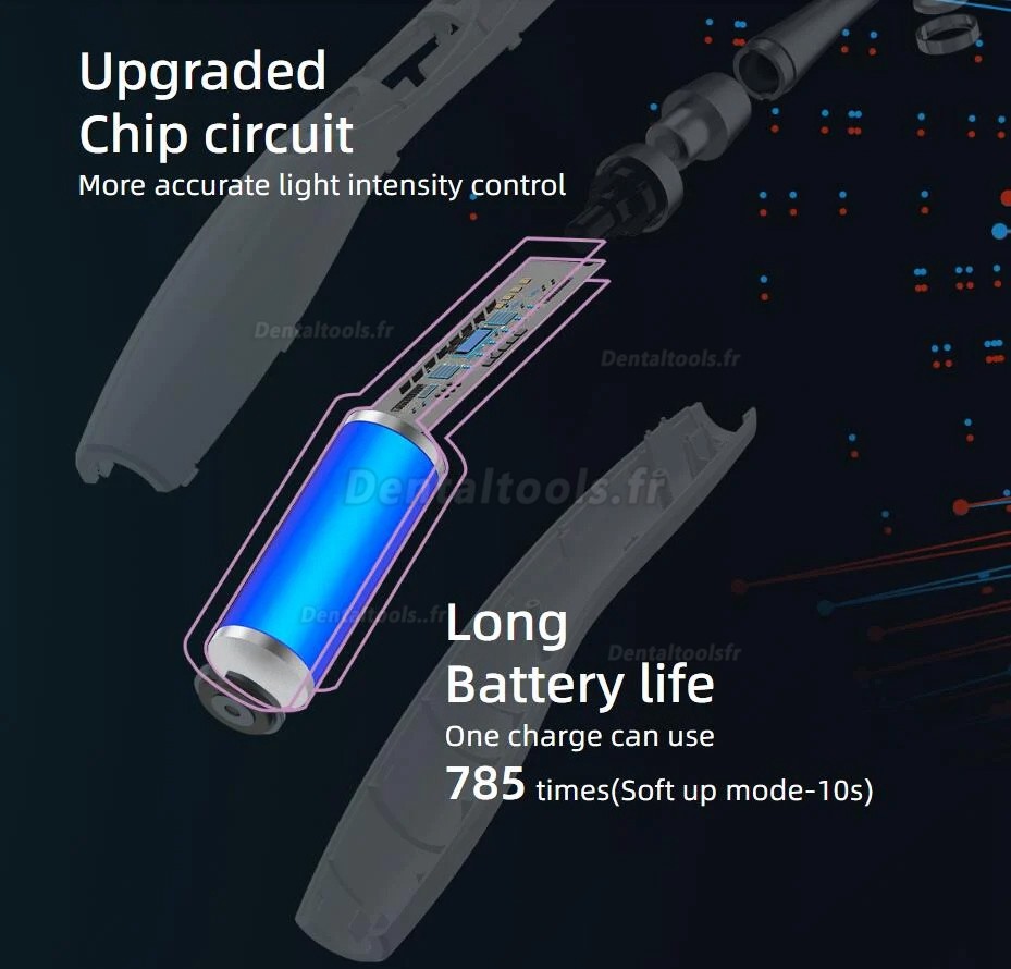 YUSENDENT COXO DB-686 Swift Lampe à polymériser à LED pour orthodontie dentaire avec détection des caries