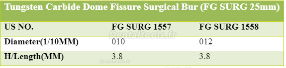 5 Paquets de fraise chirurgicale en carbure dentaire pour pièce à main à turbine FG SURG 1557 1558