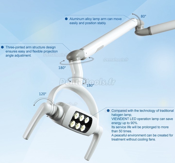 Scialytique dentaire plafonnier LED lampe chirurgicale sans ombre 6 LED avec bras