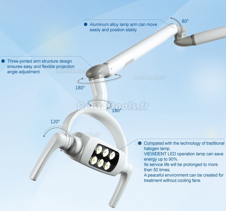 Scialytique dentaire plafonnier LED lampe chirurgicale sans ombre 6 LED avec bras Scialytique dentaire plafonnier LED lampe chirurgicale sans ombre 6 LED avec bras