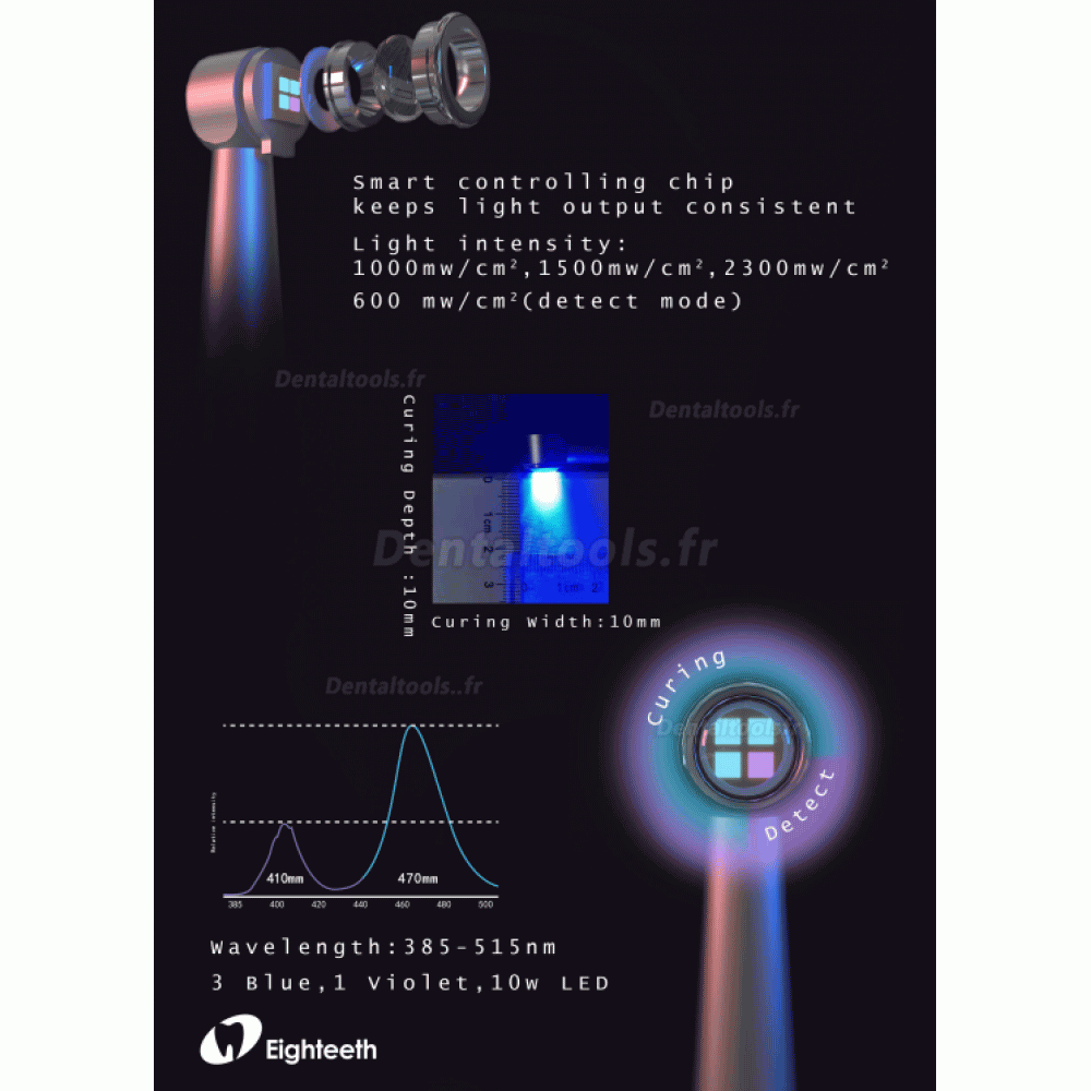 Eighteeth Curingpen Lampe à polymériser à LED sans fil dentaire avec détecteur de caries