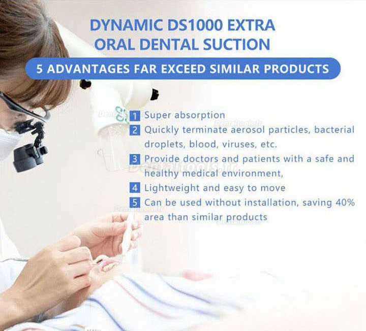 Dynamic Extraoral Aerosol Suction Unit External Oral Suction System DS1000