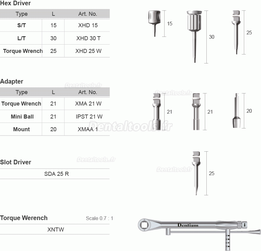 Dentium XIP Kit d'outils de tournevis à main pour restauration de prothèse dentaire avec clés dynamométriques