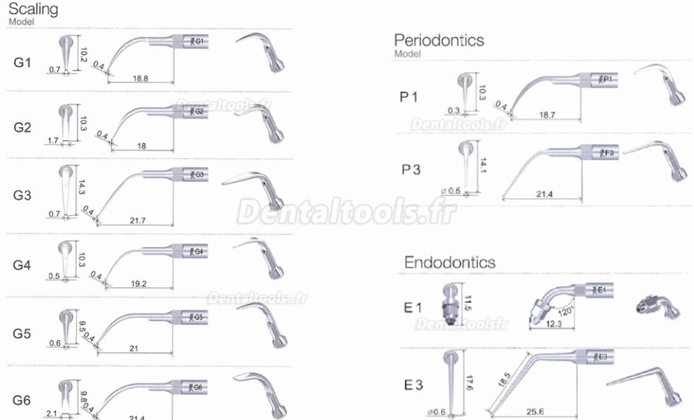 10Pcs Woodpecker Insert de détartrage endodontie E1 E2 E3 E3D E4 E4D E5 E5D E8 E9 E10D E11 E11D E14