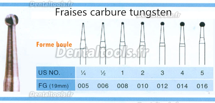 Consommables dentaires Fraises carbure tungsten forme boule FG008 20pcs