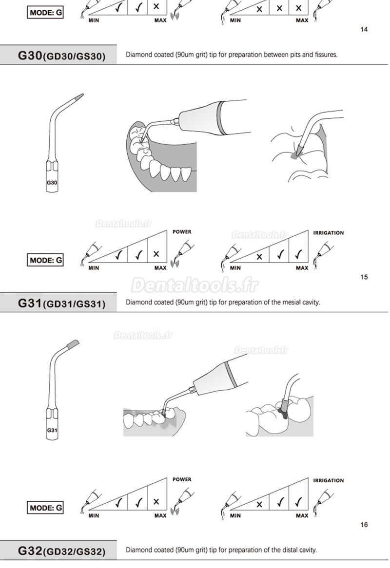 5Pcs G20 G21 G30 G31 G32 G33 G35 Insert ultrasonique compatible avec piece a main ultrason REFINE EMS Woodpecker 