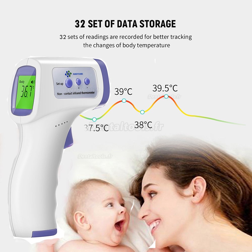 Thermomètre infrarouge numérique Thermomètre infrarouge sans contact Thermomètre frontal infrarouge