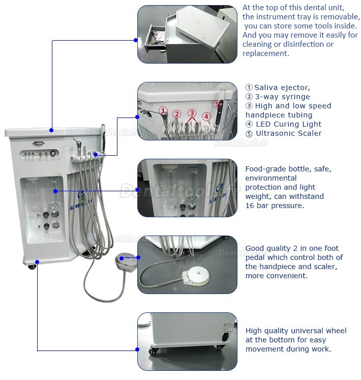 Greeloy® GU-P212 Système d'unité de livraison dentaire mobile unité de traitement du cabinet