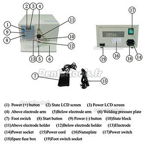 ZoneRay® Machine à souder par points HL-WD-I Machine à souder par points