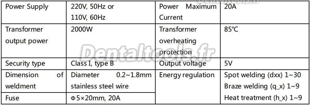 ZoneRay® Machine à souder par points HL-WD III Machine à souder par points