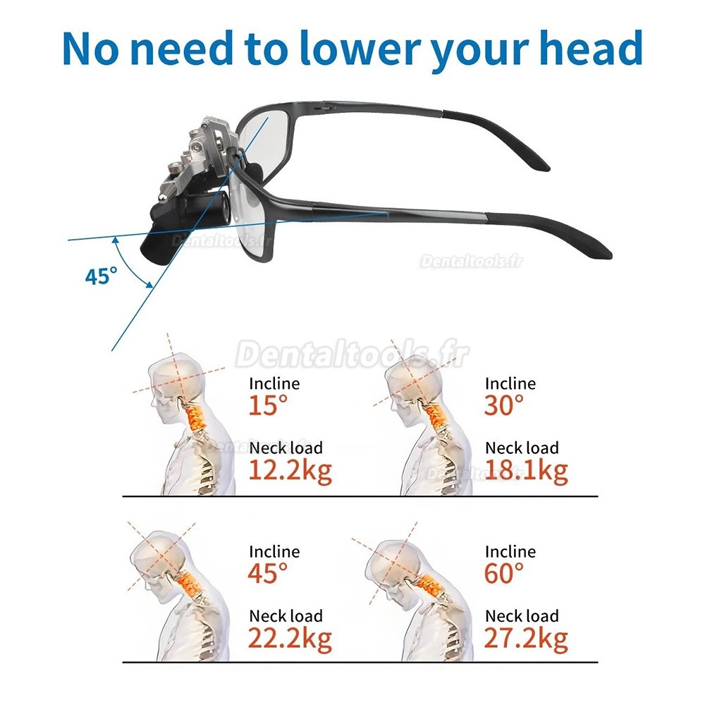 4.0X 5.0X 6.0X 350 &agrave; 450 mm loupe dentaire chirurgicale ergo relevable