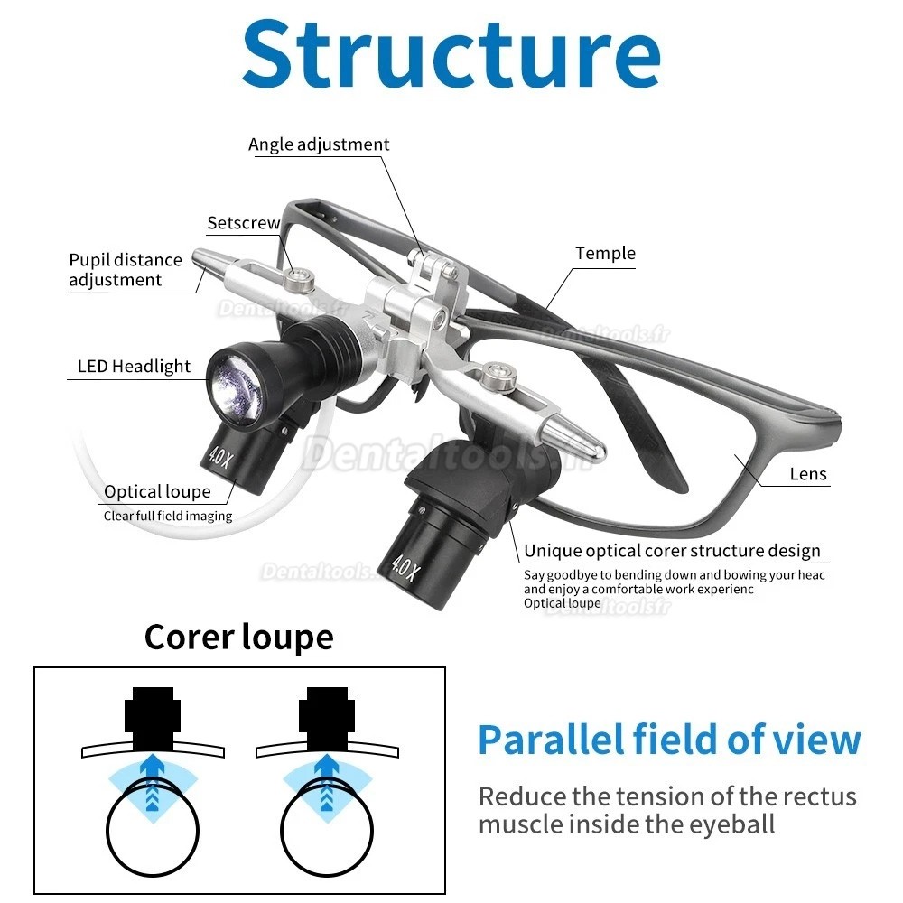 4.0X / 5.0X / 6.0X 350 &agrave; 450mm 48&deg;loupe dentaire ergonomique relevable avec lampe LED 5W