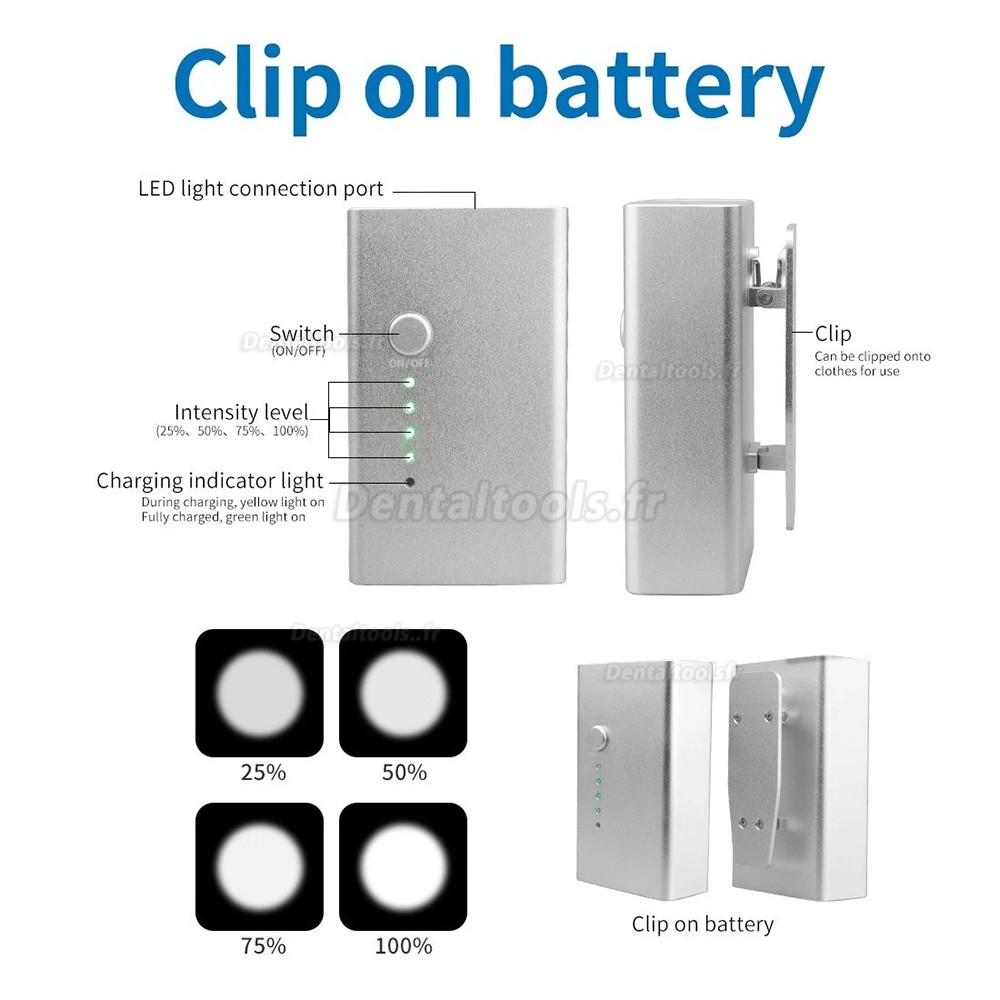 4.0X / 5.0X / 6.0X 350 &agrave; 450mm 48&deg;loupe dentaire ergonomique relevable avec lampe LED 5W