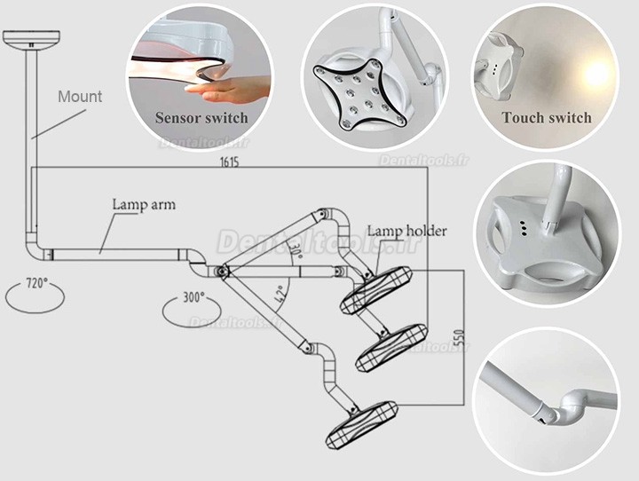 Micare JD1700 Lampe dentaire à montage au plafond LED pour examen opératoire sans ombre