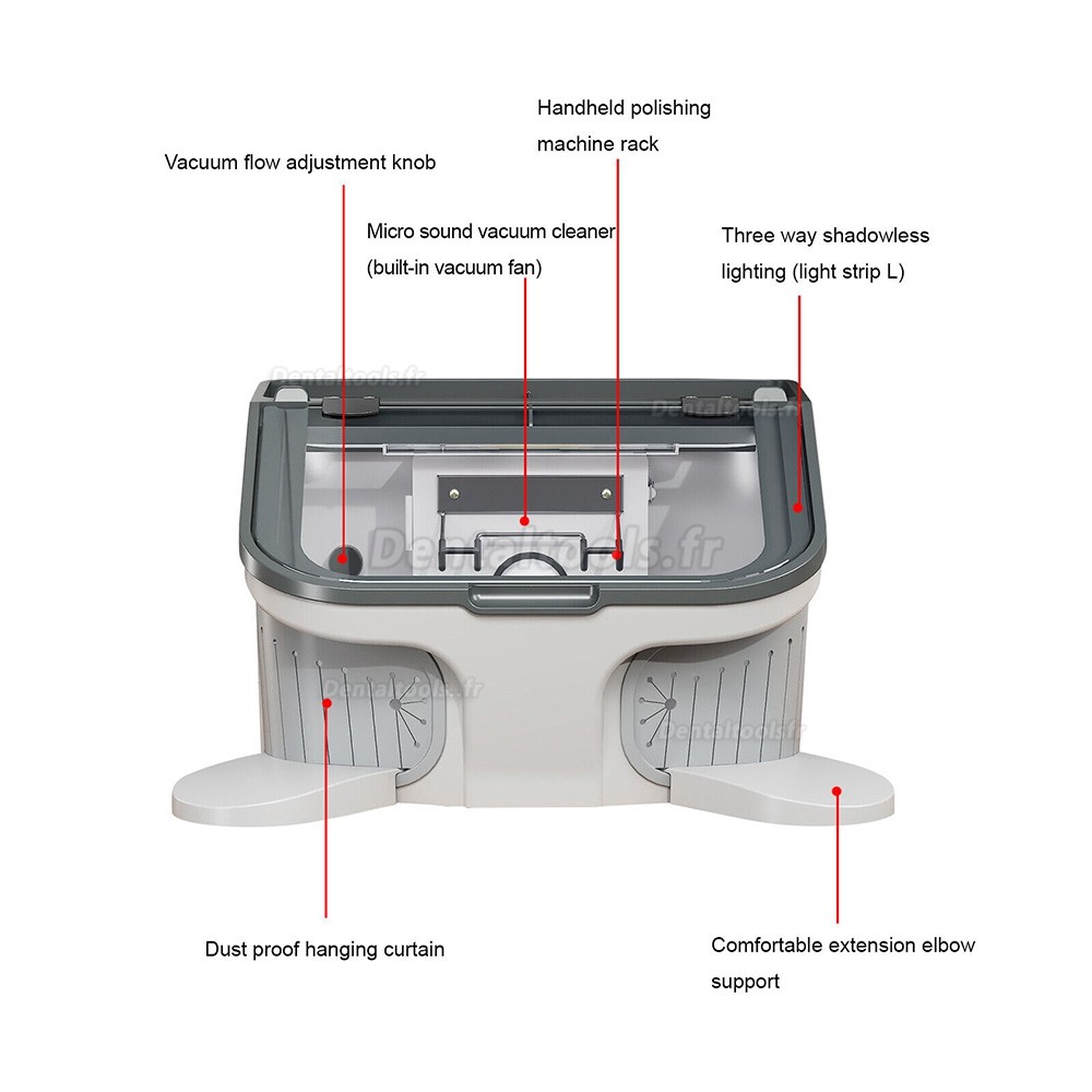 JT-69 Boîte à poussière dentaire collecteur de couvercle anti-poussière aspirateur intégré avec lumière LED