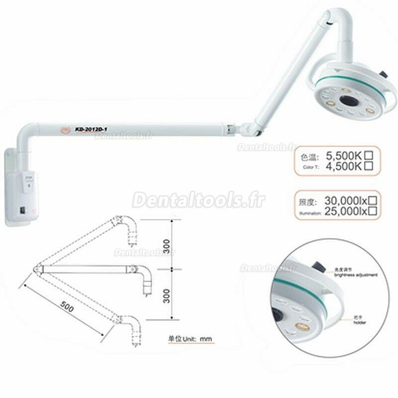 KWS KD-202A-4 3W LED Lampe frontale médicale chirurgicale réglable Lampe  frontale dentaire en france - matérieldentaire.fr