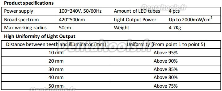 Magenta® Lampe LED de blanchiment dentaire (Modèle à pied)MD666