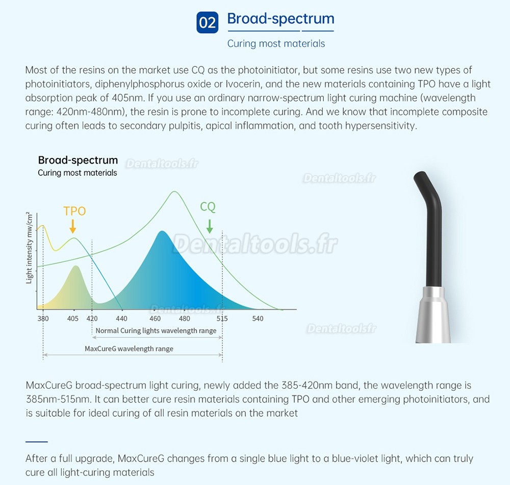 Refine MaxCureG Lampe à photopolymériser par fil1000m/cm2 –2500mW/cm2