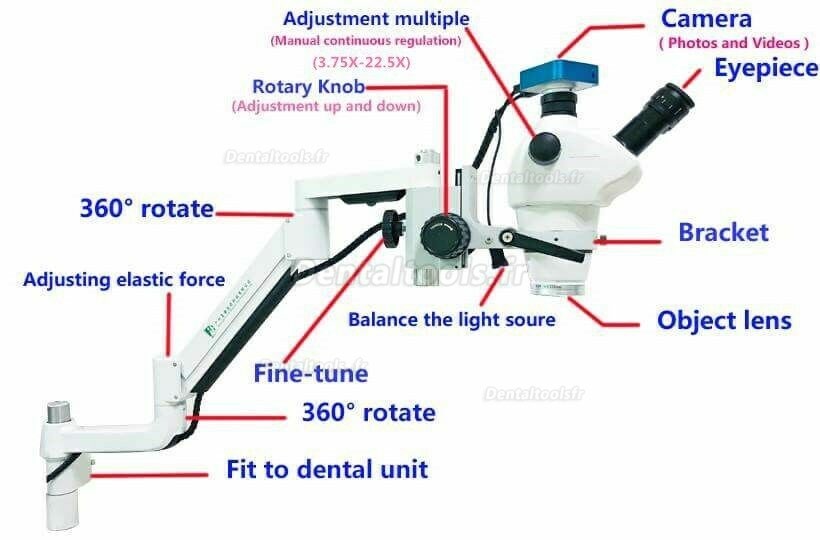 Microscope opératoire dentaire endodontie avec caméra pour fauteuil dentaire