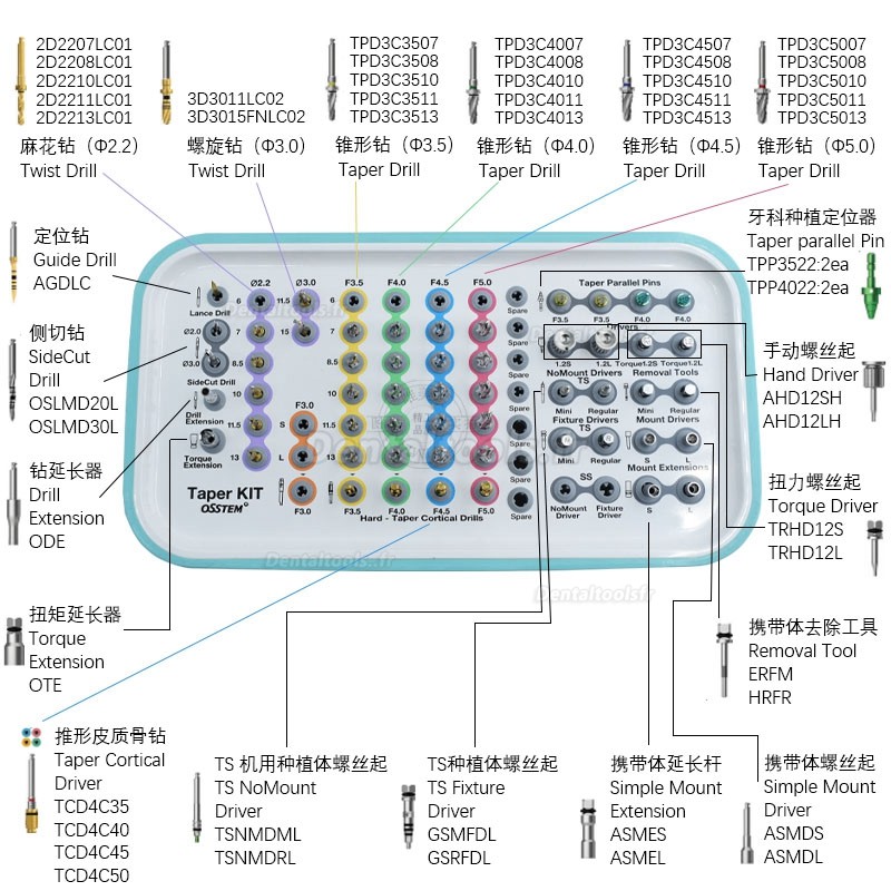 100% Osstem Outil d'implant dentaire Kit de cône chirurgical ensemble d'instruments de levage de sinus