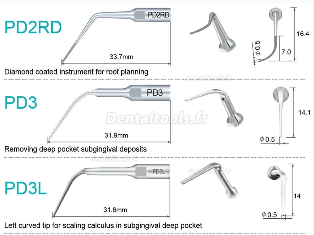 Refine insert ultrasonique P10 P11 P12 P14L P18 P20 P20L P20R P21 22 LR compatible avec Woodpecker EMS