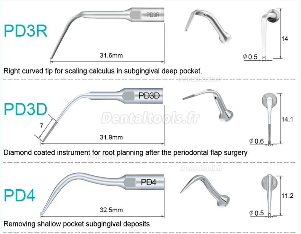 Refine insert ultrasonique P10 P11 P12 P14L P18 P20 P20L P20R P21 22 LR compatible avec Woodpecker EMS