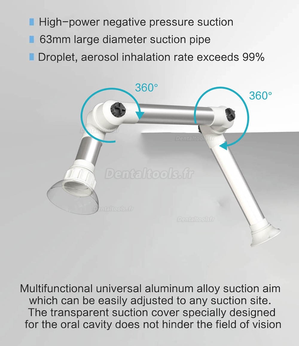 RUIWAN 220W RD80 Dental Extra Oral Aerosol Suction System 4 Filters layer+ 2 UV lamps + Plasma