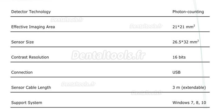 Capteur Radio Dentaire RVG Capteur Intraoral Radiologique Dentaire Numérique