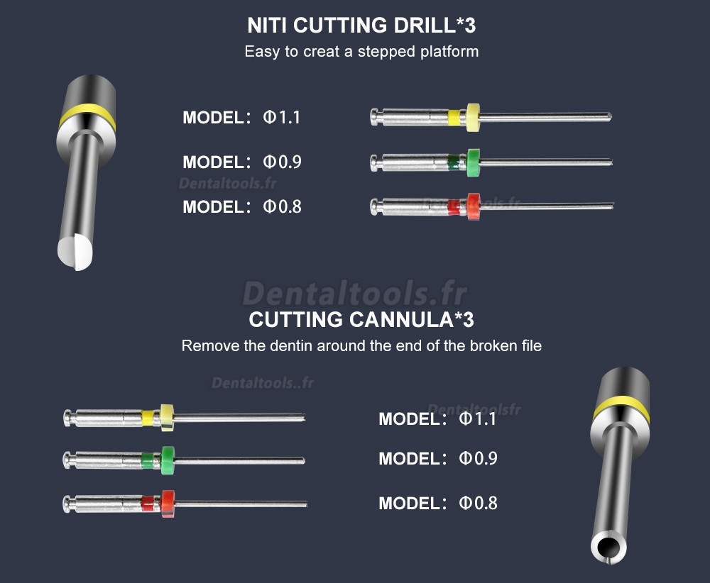 Tosi Kit de système de suppression de fichiers Endo endodontiques dentaires ensemble d'extracteur de fichiers cassés